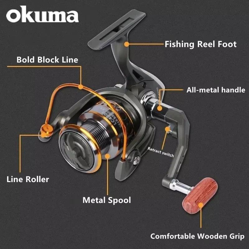 Okuma High Speed ​​5.2:1 Visse - Daiwa Reel Fuego recensie en prijs